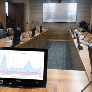 مانیتور تاشو کنفرانسی