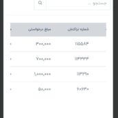 باکارسودبیا درامدکسب کن