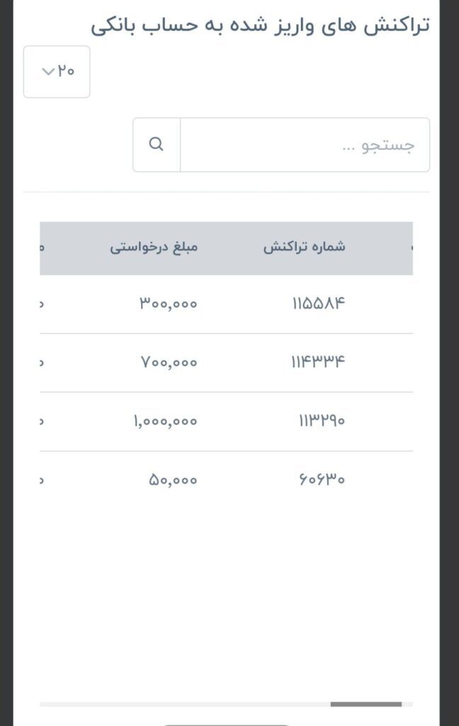 باکارسودبیا درامدکسب کن