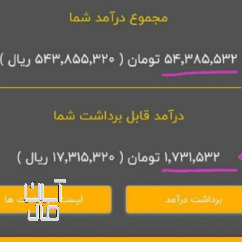 تبلیغ ببین ملیونی ازش دربیارفقط باکارسود