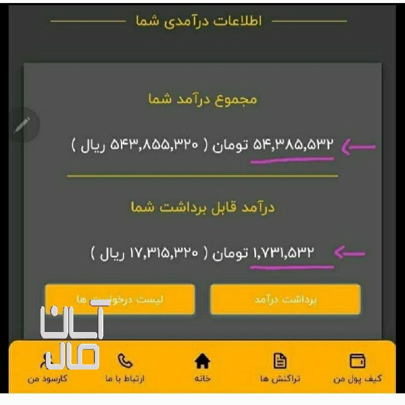 افراد جویای کار کار خوب براتون اوردم ماهی 60میلیون