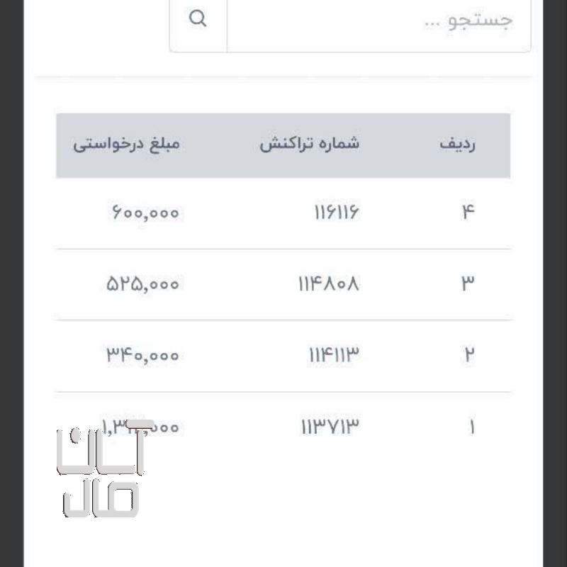 کارسودملیونرشو