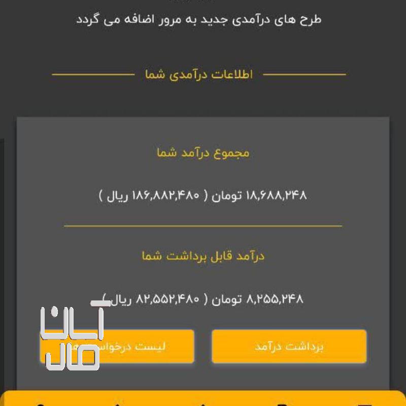 کارسودملیونرشو