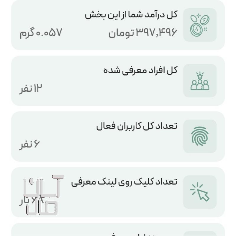بایک ثبت نام کوچیک ۵۰سوت طلا