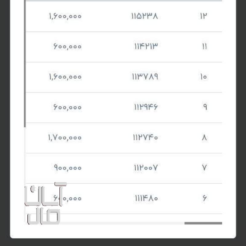 کارسودملیونرشو