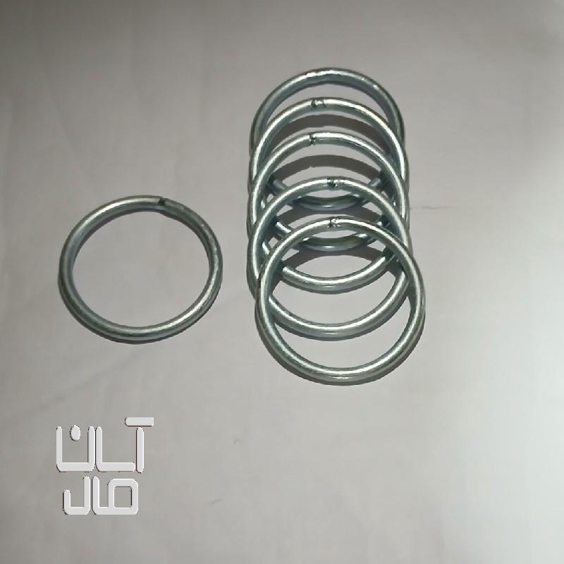 حلقه فلزی