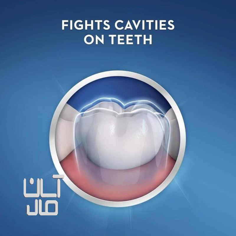 خمیردندان اورجینال کرست(CREST)