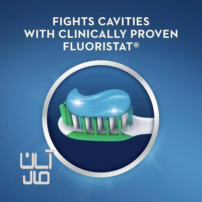 خمیردندان اورجینال کرست(CREST)